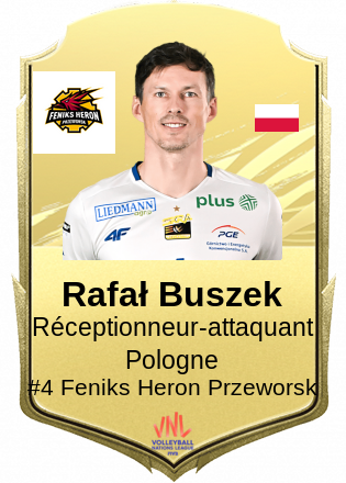 Rafał Buszek