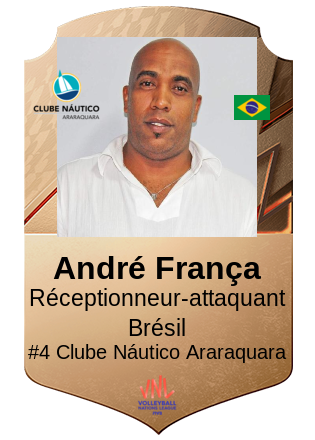 André França
