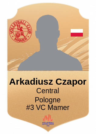 Arkadiusz Czapor