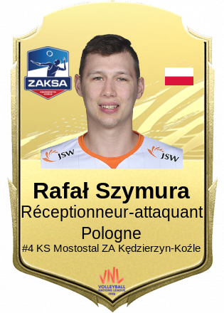 Rafał Szymura