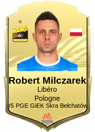 Robert Milczarek