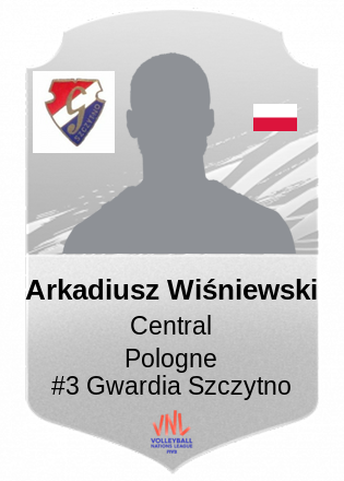 Arkadiusz Wiśniewski