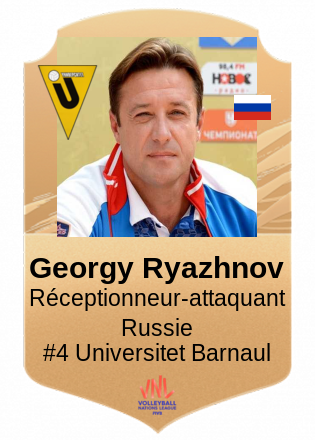 Georgy Ryazhnov