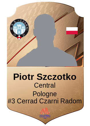 Piotr Szczotko