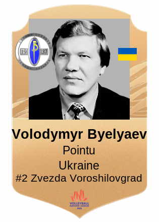 Volodymyr Byelyaev