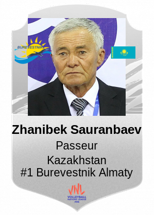Zhanibek Sauranbaev