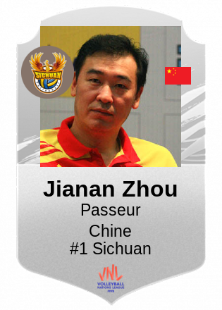 Jianan Zhou