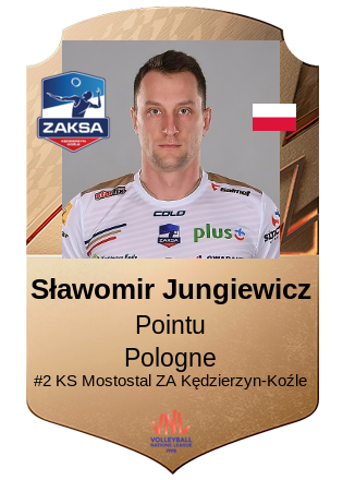 Sławomir Jungiewicz