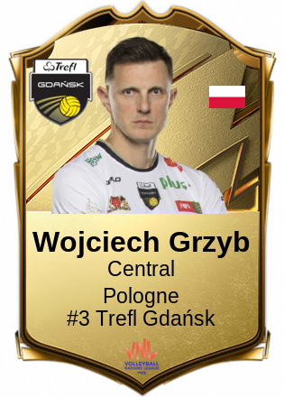 Wojciech Grzyb