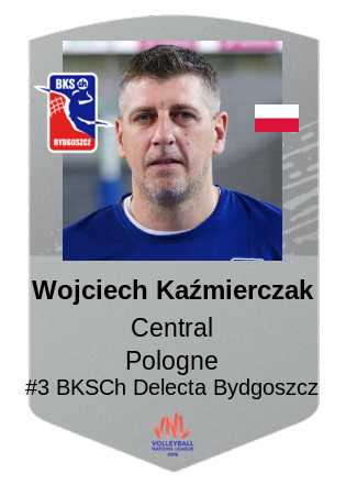 Wojciech Kaźmierczak