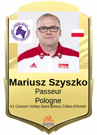 Mariusz Szyszko