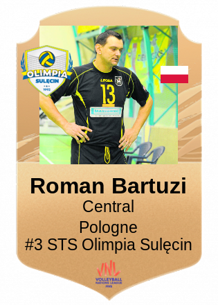Roman Bartuzi