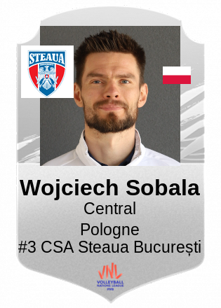 Wojciech Sobala