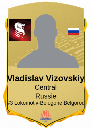 Vladislav Vizovskiy
