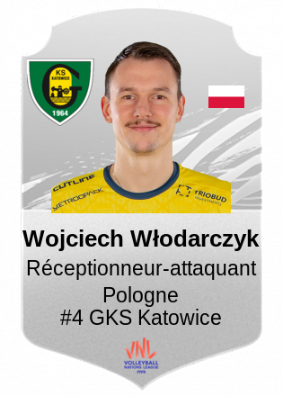 Wojciech Włodarczyk