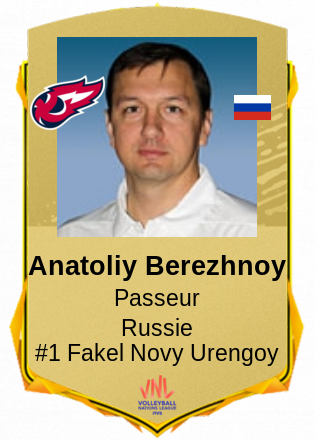 Anatoliy Berezhnoy