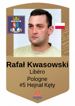 Rafał Kwasowski