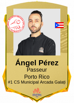 Ángel Pérez