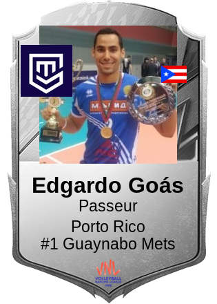 Edgardo Goás