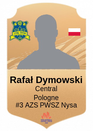 Rafał Dymowski