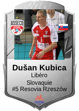 Dušan Kubica