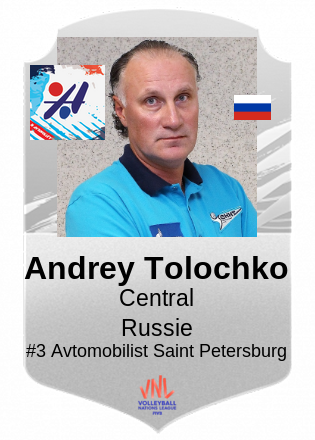 Andrey Tolochko