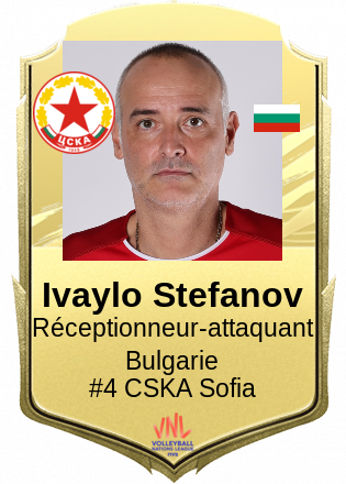 Ivaylo Stefanov