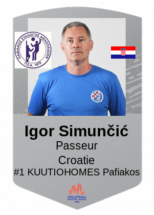 Igor Simunčić