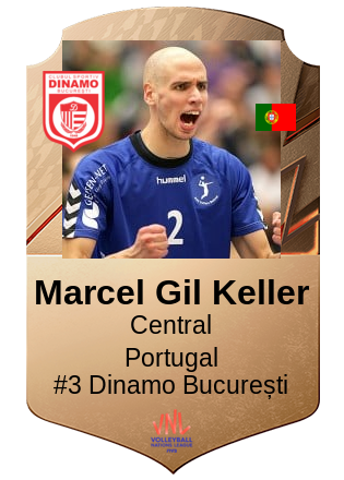 Marcel Gil Keller