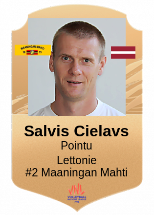 Salvis Cielavs