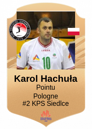 Karol Hachuła
