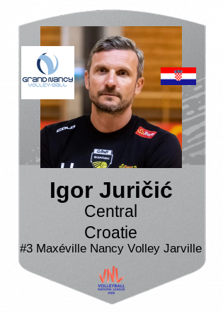 Igor Juričić