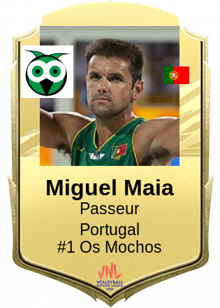 Miguel Maia