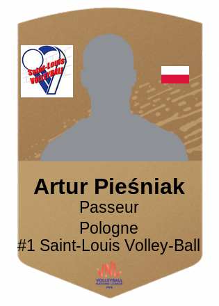 Artur Pieśniak