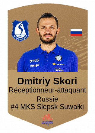 Dmitriy Skori