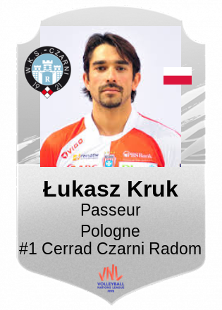 Łukasz Kruk