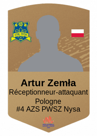 Artur Zemła