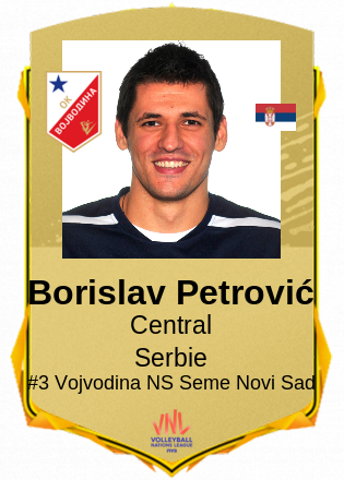 Borislav Petrović
