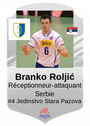 Branko Roljić
