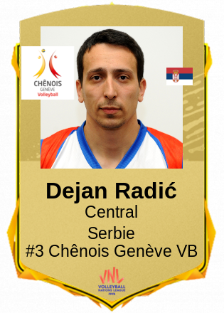 Dejan Radić