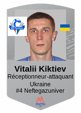 Vitalii Kiktiev