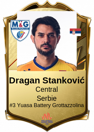 Dragan Stanković