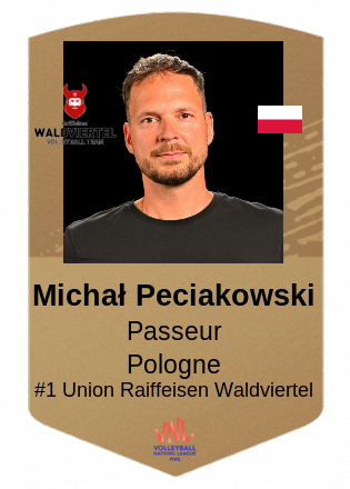 Michał Peciakowski