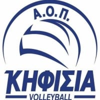 AOP Kifisiás