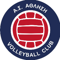 AS Athlesi Mytiline
