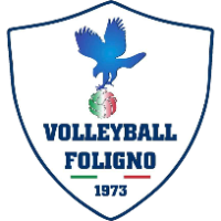 Italchimici Intersistemi Foligno