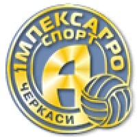 Azot Cherkasy