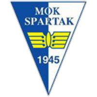Spartak Subotica