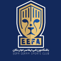 Eefaceram Ardakan