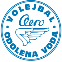 AERO Odolena Voda
